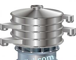 三次元振動篩分過濾機